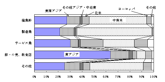 20001204_02_sy_zu8.gif