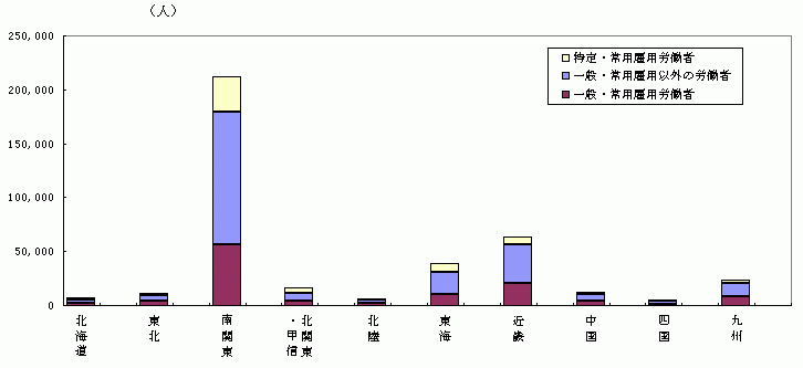 20001222_01_sy_zu5-2.gif