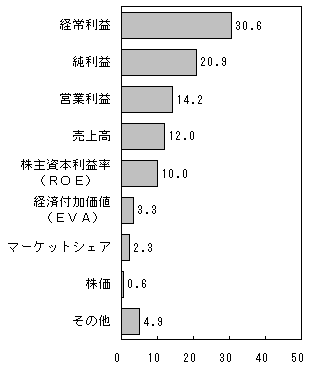 ꂩdocwW